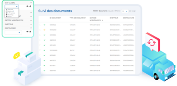 Grande distribution