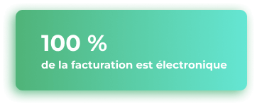 100 % facture électronique
